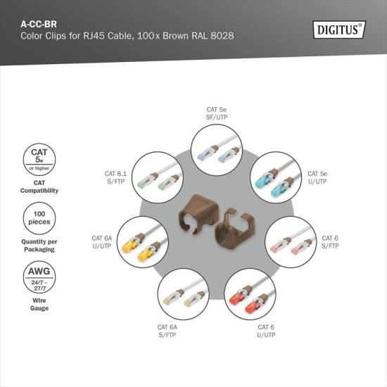 Klips do wtyku RJ45 100szt brązowy Digitus A-CC-BR