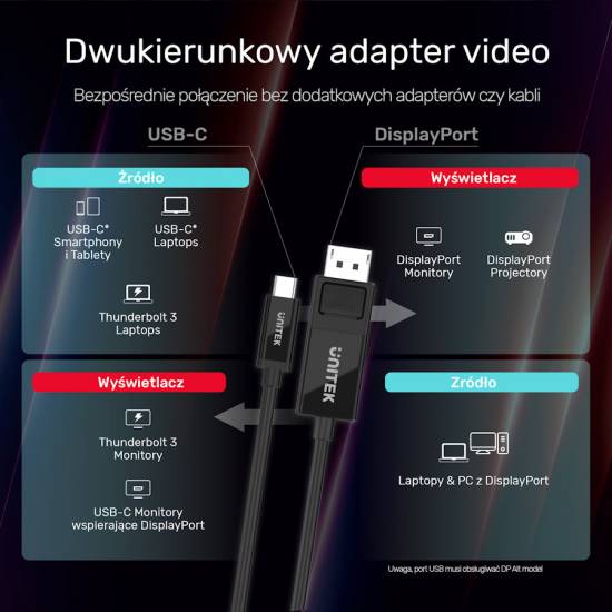 Adapter USB-C -> DisplayPort 1.4 8K dwukierunkowy Unitek V1146A